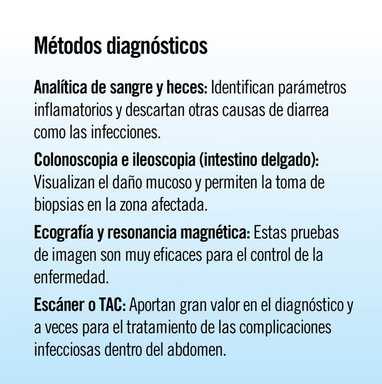 ¿Qué es la enfermedad de Crohn y cómo se diagnostica?