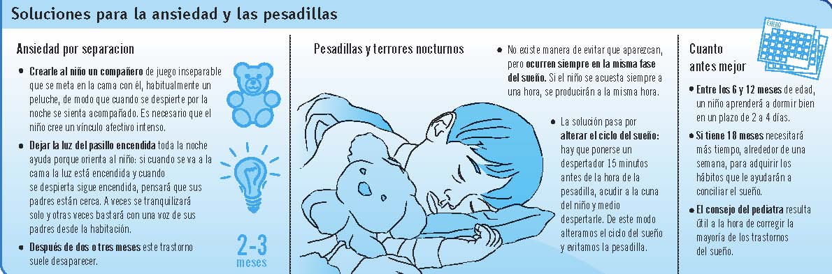 Cómo educar el sueño del bebé
