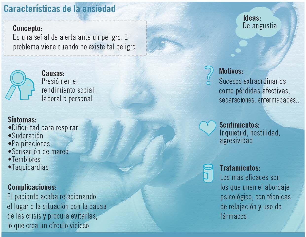 Frenar la ansiedad